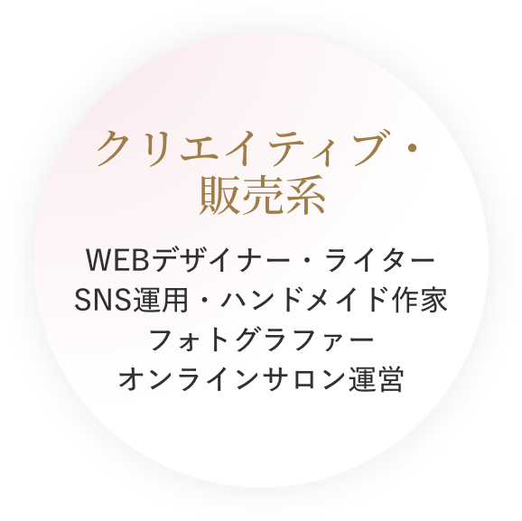 クリエイティブ・販売系